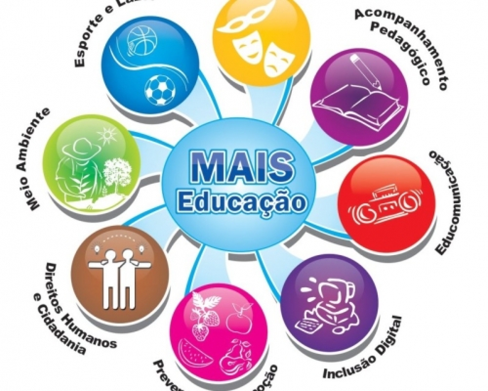 Escolas Municipais recebem repasse da segunda parcela do programa Mais Educação 