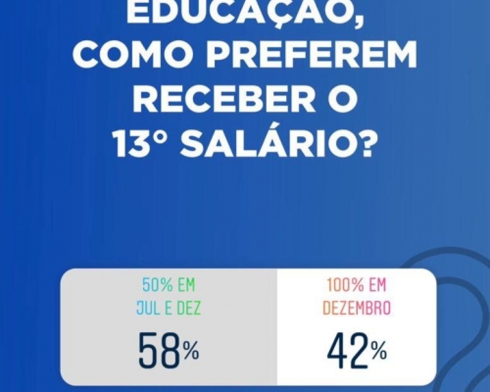 Servidores da educação escolhem receber o 13º salário de 2021 com antecipação