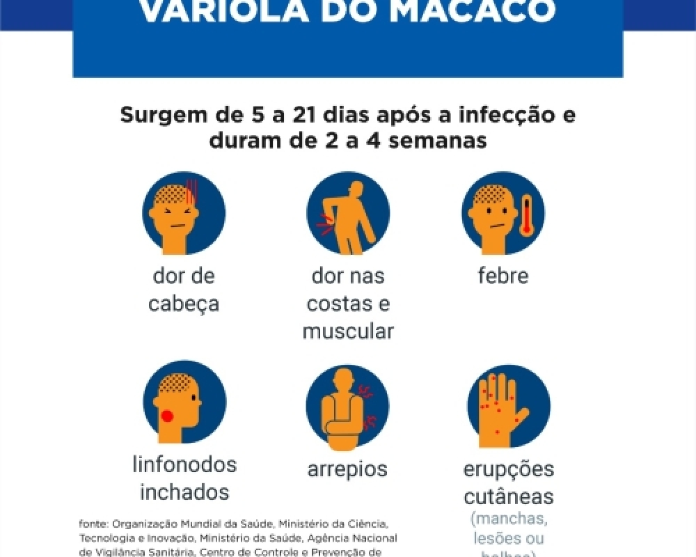 Secretaria de Saúde orienta população sobre risco de infecção e transmissão da varíola dos macacos 