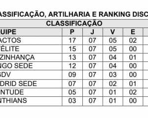 classificacao-1.jpg