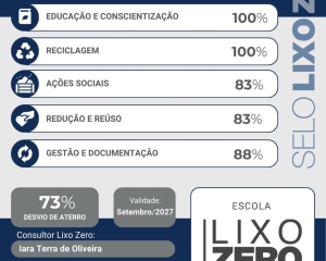 lixo-zero-14.jpeg