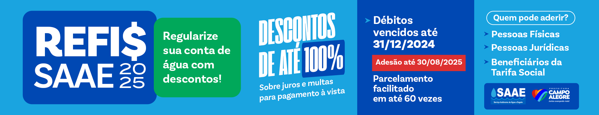 REFIS